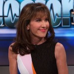 Robin McGraw about her plastic surgery on Dr.Phil show