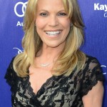 Vanna White after plastic surgery