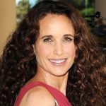 Andie Macdowell plastic surgery 36