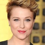 Evan Rachel Wood plastic surgery (17)