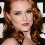 Evan Rachel Wood plastic surgery (22)