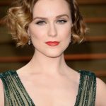 Evan Rachel Wood plastic surgery (46)